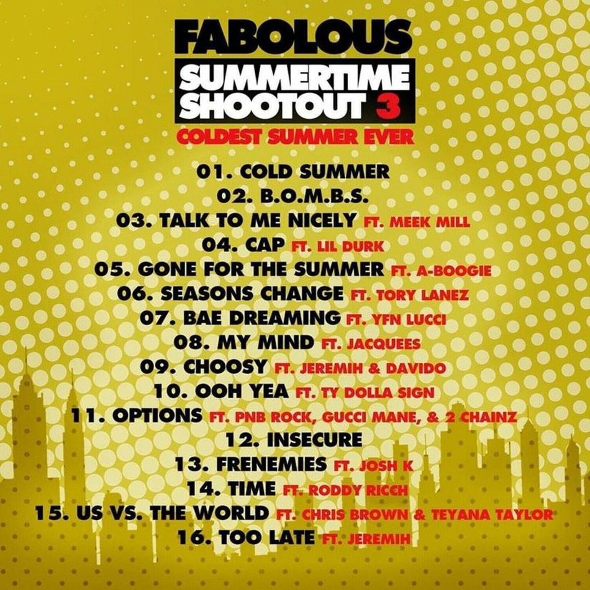 FABOLOUS - SUMMERTIME SHOOTOUT 3 – MixtapeMonopoly.biz